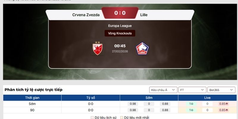 Soi kèo Crvena Zvezda vs Lille